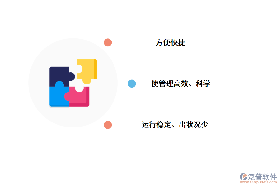 為什么需要泛普軟件-食堂出入庫管理軟件