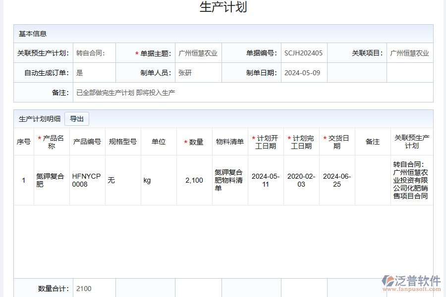 生產(chǎn)計(jì)劃排產(chǎn)管理系統(tǒng)的作用有哪些