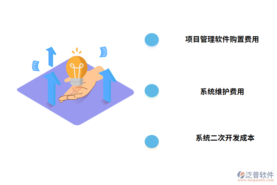 工程管理軟件的費用