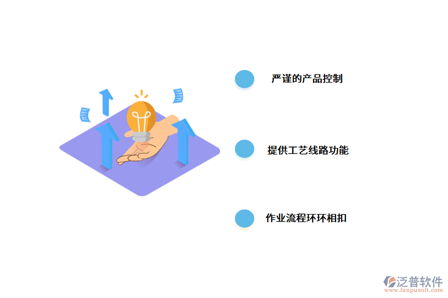 erp系統(tǒng)解決機(jī)械企業(yè)哪些問題?.png