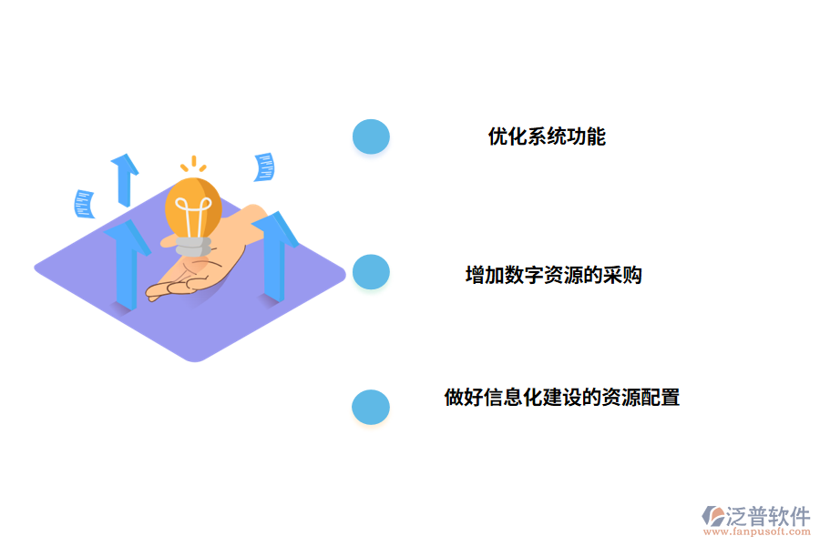 圖書出入庫管理的措施