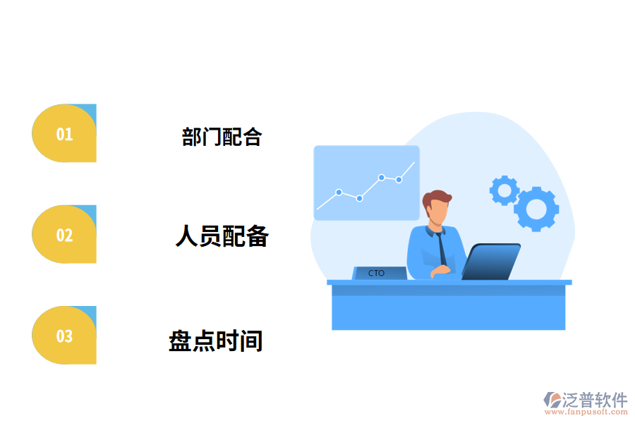 第三方倉(cāng)庫(kù)盤點(diǎn)管理的對(duì)策
