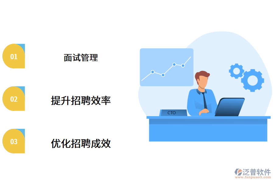 智能招聘管理軟件對(duì)于企業(yè)的作用.png