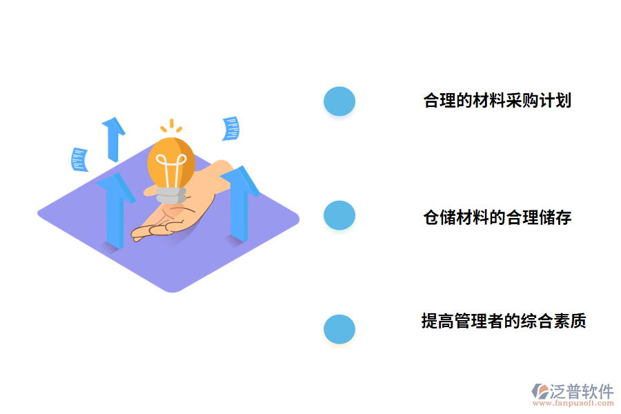 工程倉儲管理的改進(jìn)措施
