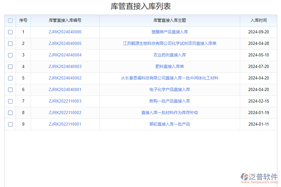 泛普軟件-智能倉儲(chǔ)管理系統(tǒng)的功能