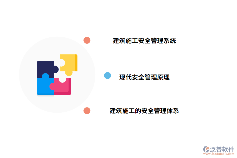 現(xiàn)代安全管理的概述