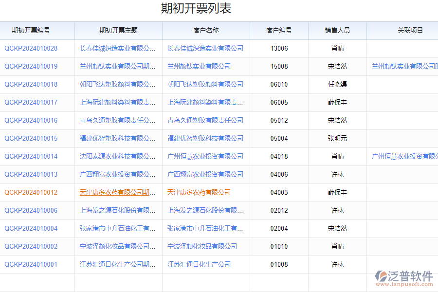 泛普軟件-化工進項發(fā)票管理軟件的功能