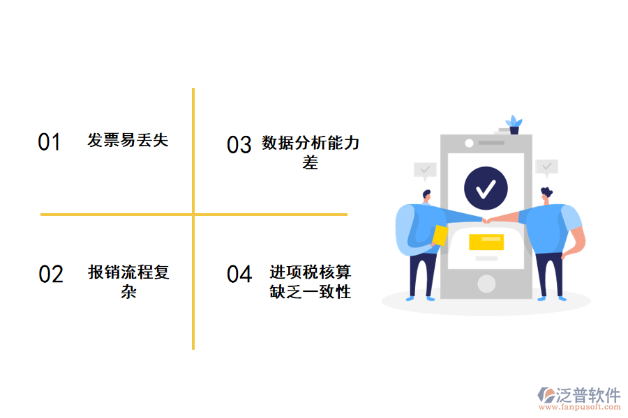 化工企業(yè)費(fèi)用管理存在的問(wèn)題