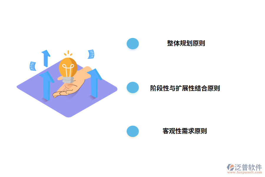 ERP項目規(guī)劃時應(yīng)遵循的基本原則