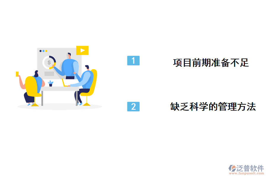 通信工程的現狀和問題