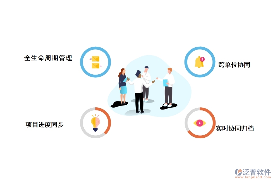 泛普工程資料管理軟件有哪些亮點(diǎn)