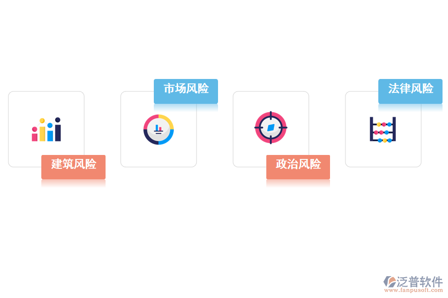 工程建設(shè)過(guò)程中有哪些風(fēng)險(xiǎn)