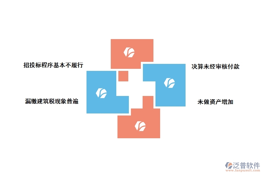 小型公共建設(shè)項(xiàng)目存在的問題