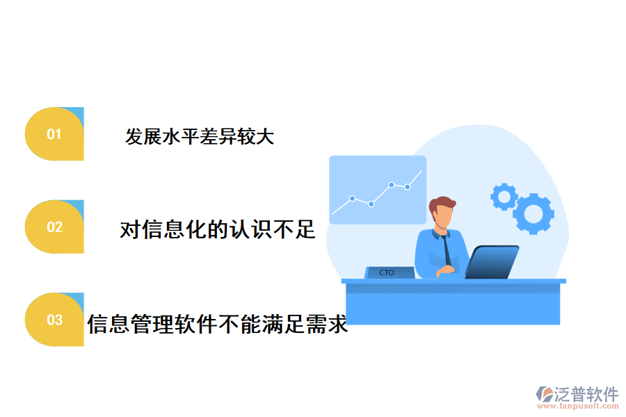 我國高速公路項(xiàng)目管理信息化的發(fā)展現(xiàn)狀
