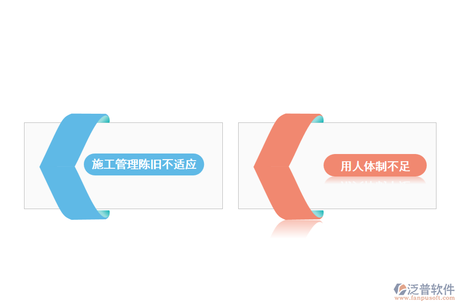 我國公路工程項(xiàng)目管理現(xiàn)狀分析