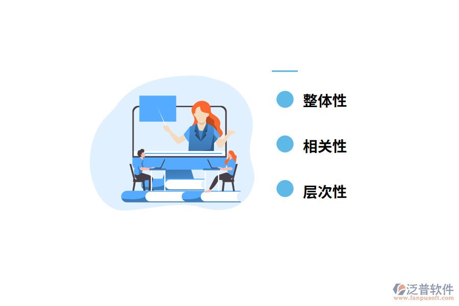 機械系統(tǒng)的基本特征是什么