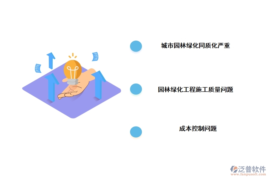城市園林建設中存在的問題