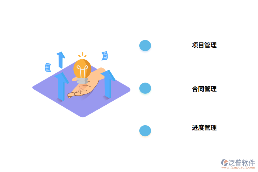 水利水電工程項(xiàng)目管理軟件主要功能介紹