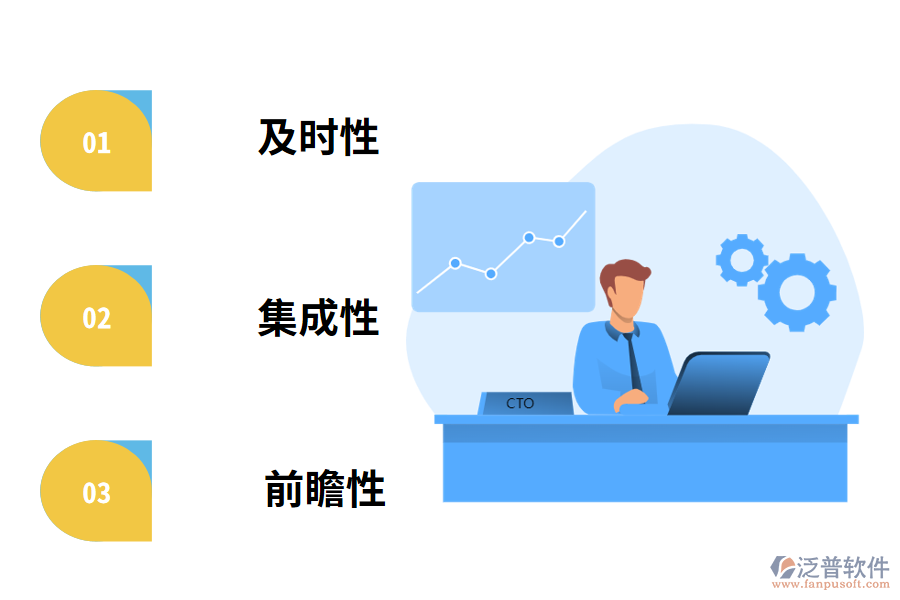 ERP財務(wù)管理中系統(tǒng)的優(yōu)勢