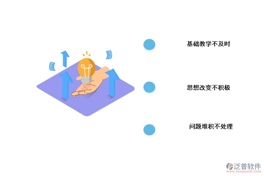 當(dāng)前工程管理軟件存在的一些問題