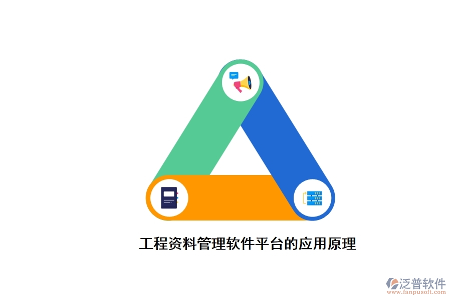 工程資料管理軟件平臺的應(yīng)用原理