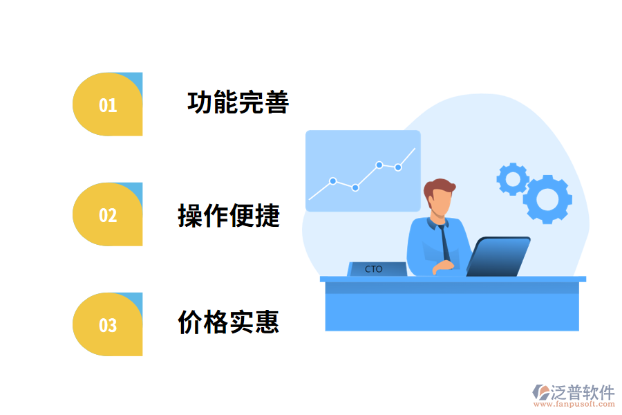 電子商務erp系統(tǒng)排名特點都有哪些?