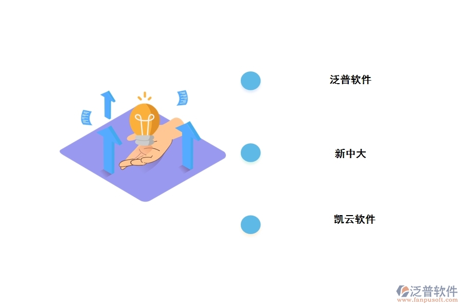 項目管理軟件好用，推薦