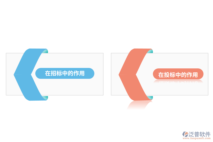 泛普園林工程預算招投標作用