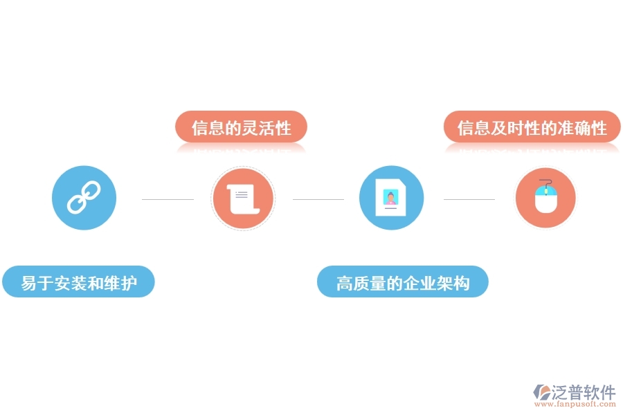 泛普項(xiàng)目的基站項(xiàng)目管理軟件有什么優(yōu)勢
