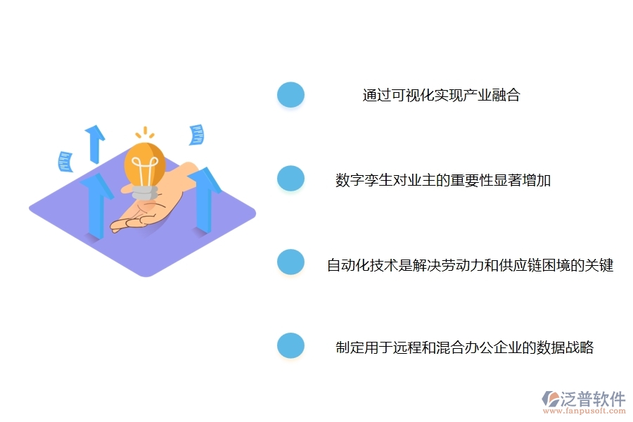 小型公共建筑工程的數(shù)字化發(fā)展趨勢