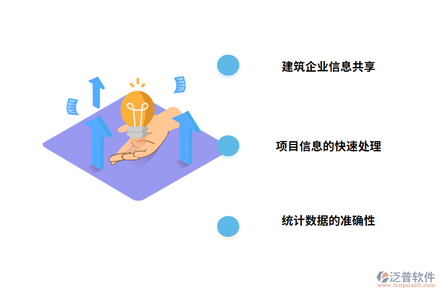 工程建設項目管理軟件有哪些價值