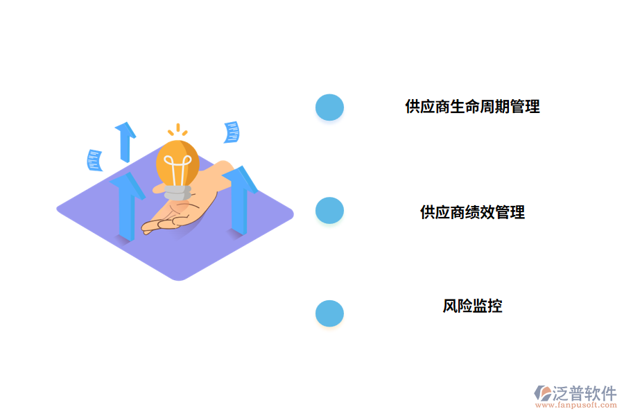 工程管理軟件供應(yīng)商提供的核心功能