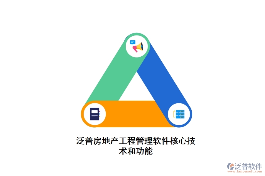 泛普房地產(chǎn)工程管理軟件核心技術和功能
