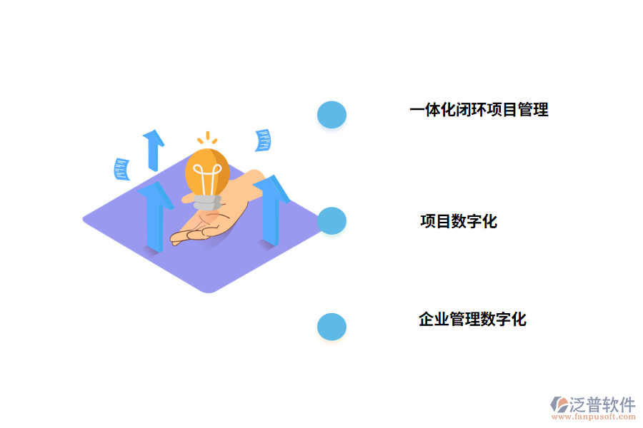 工程項(xiàng)目管理軟件的主要優(yōu)勢