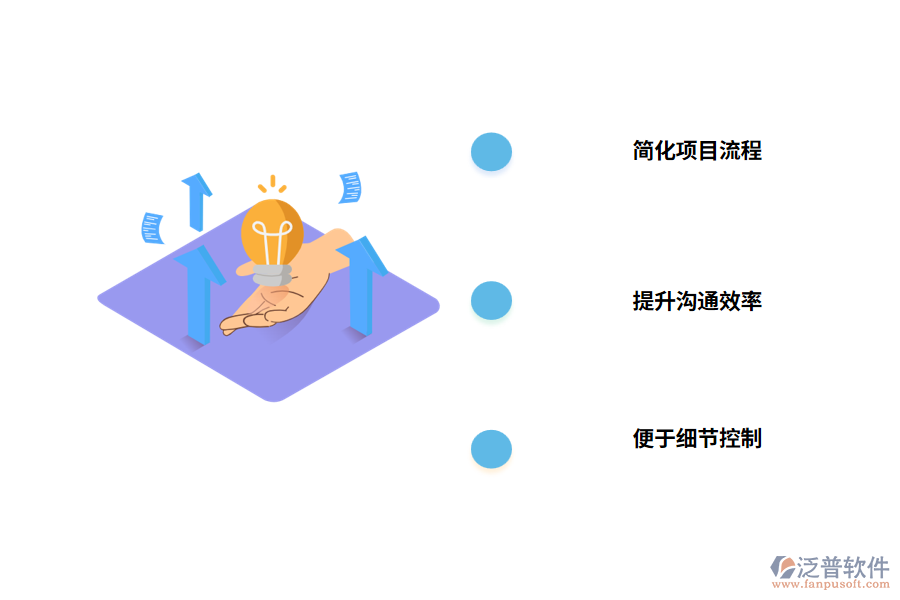 使用項目管理軟件的意義