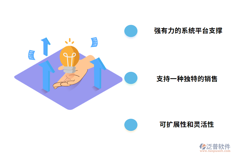 什么樣的ERP系統(tǒng)才能適合汽車行業(yè)的應用