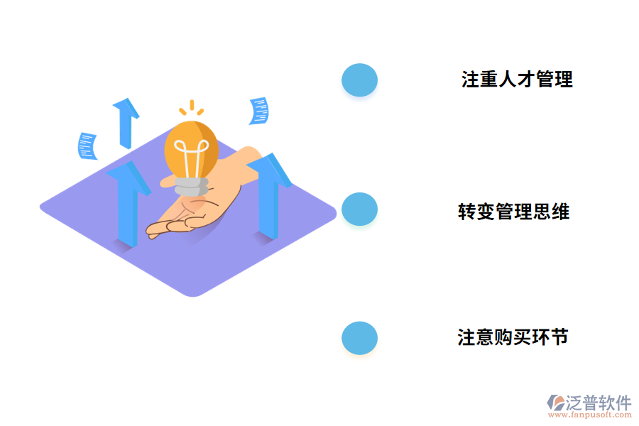 財務(wù)管理體系的風險規(guī)避方法有哪些？