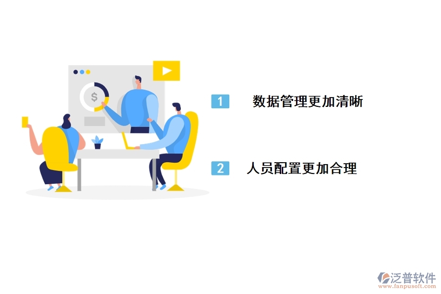 提高項目管理效率的幾個要素