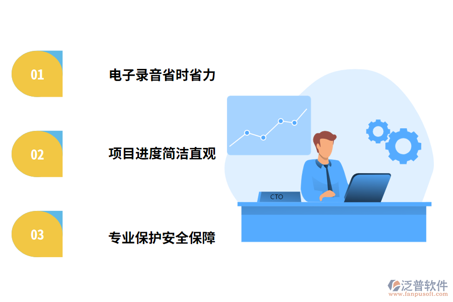 用戶(hù)在使用工程項(xiàng)目管理軟件時(shí)的感受