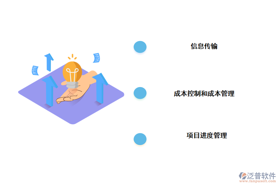 泛普公路工程項(xiàng)目管理軟件的絕對優(yōu)勢