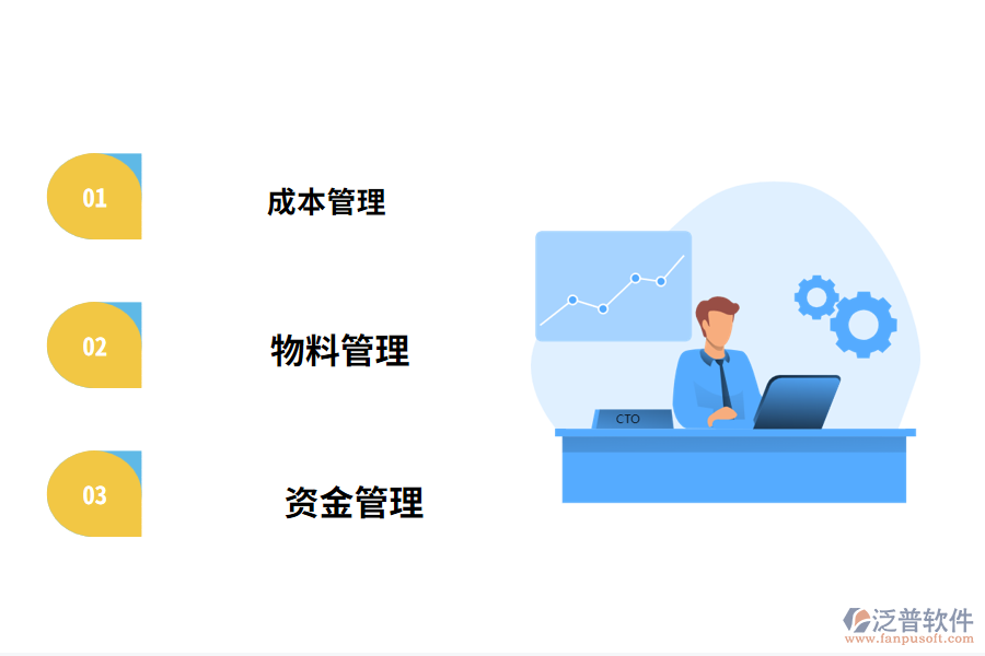 項(xiàng)目工程管理軟件的功能