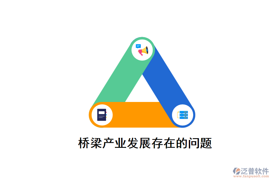 橋梁產業(yè)發(fā)展中存在的問題