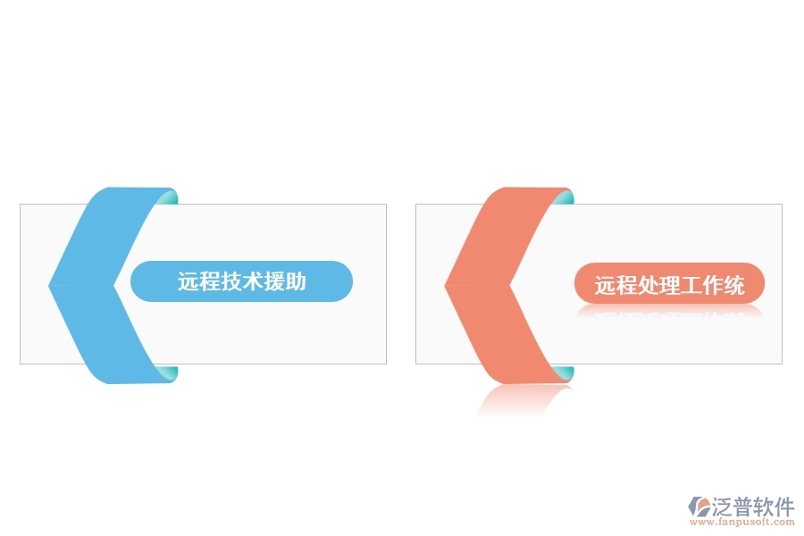 泛普遠(yuǎn)程工程管理軟件有哪些功能