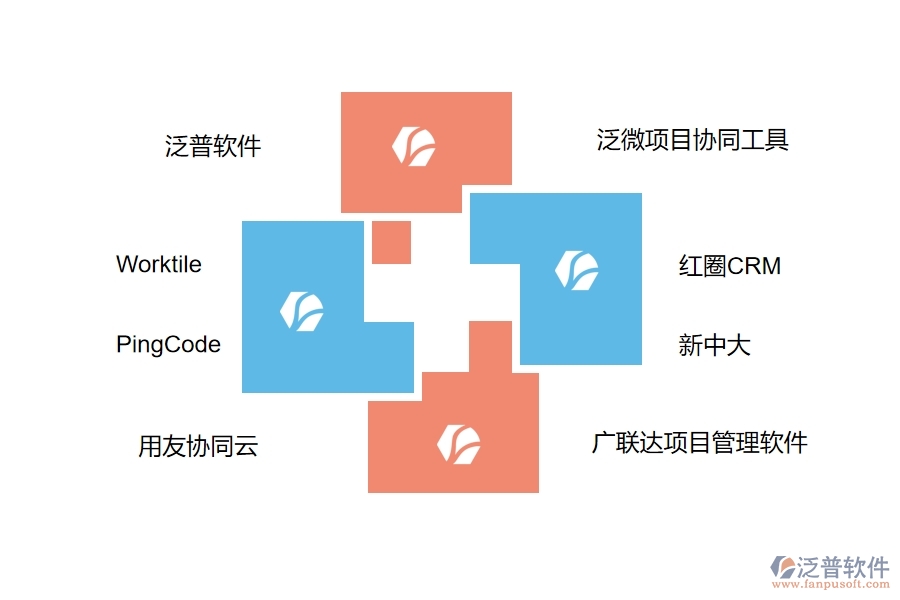 裝飾工程管理軟件有哪些