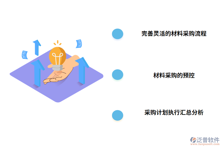 工程項目管理軟件產(chǎn)品的應(yīng)用優(yōu)勢