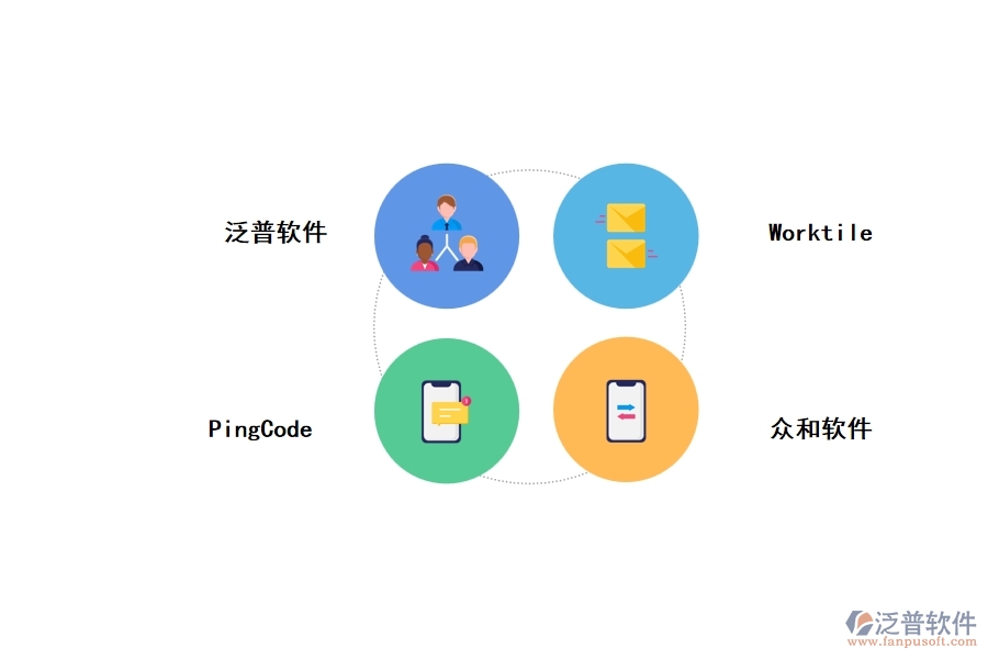 使用的工程項目管理軟件有哪些