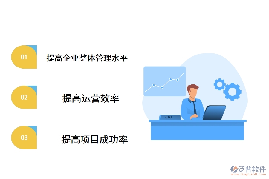 泛普軟件工程管理軟件有什么優(yōu)勢(shì)