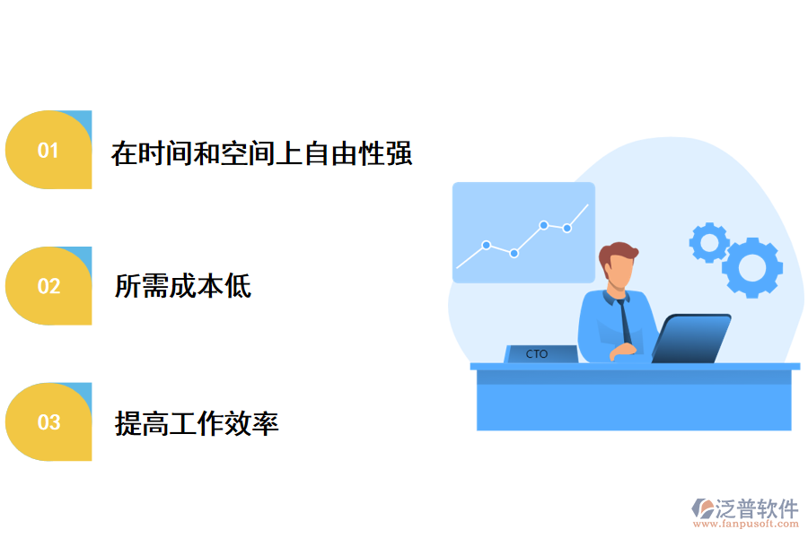 泛普建筑施工二維碼管理軟件的優(yōu)勢(shì)