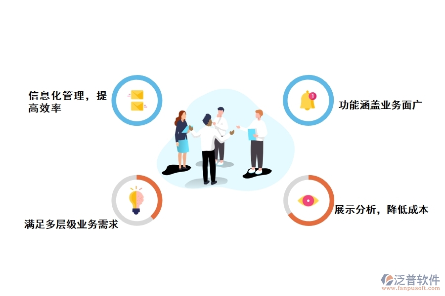 供熱工程管理軟件系統(tǒng)的優(yōu)勢(shì)