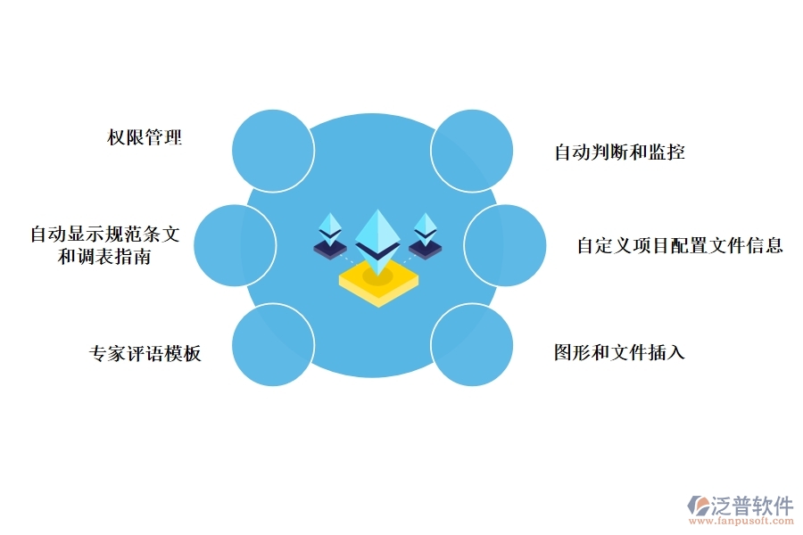 基建工程資料管理軟件的特點